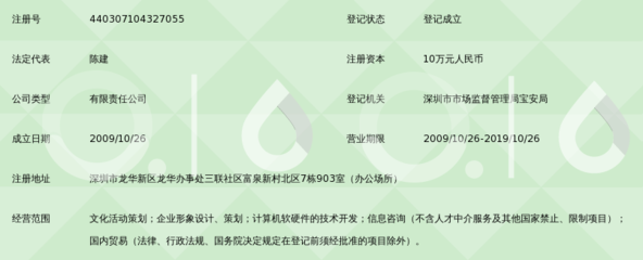 深圳市新知堂文化传播 赋能企业数字化转型的专业信息技术咨询服务